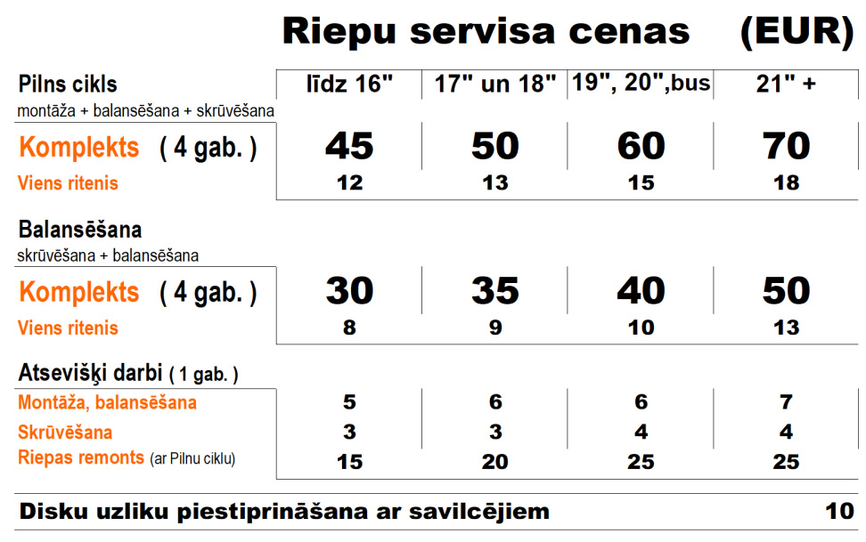 Riepu servisa cenas